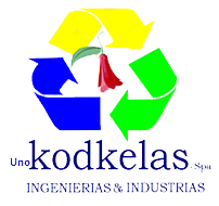 Unokodkelas